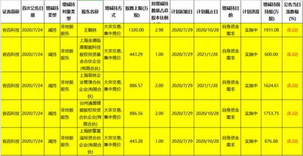360截图20200729115829440.jpg