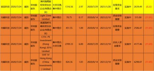 360截图20200729115901041.jpg