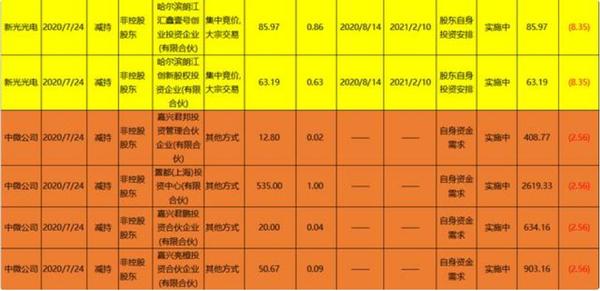 360截图20200729115922256.jpg