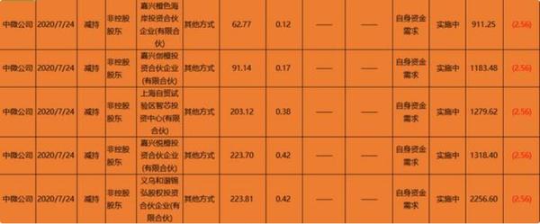 360截图20200729115943426.jpg