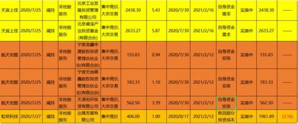360截图20200729120024381.jpg