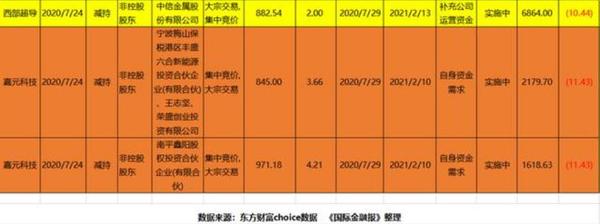360截图20200729120126235.jpg