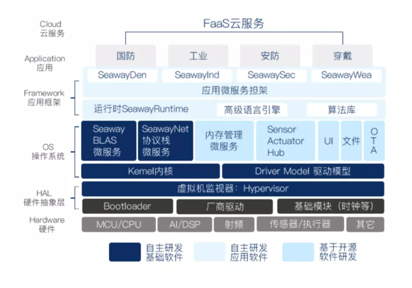 图片 8.png