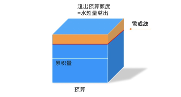 图片 668.png