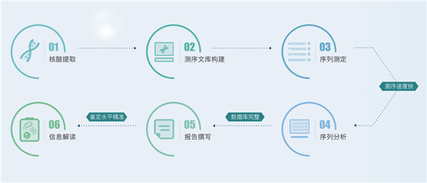 图片 3.png